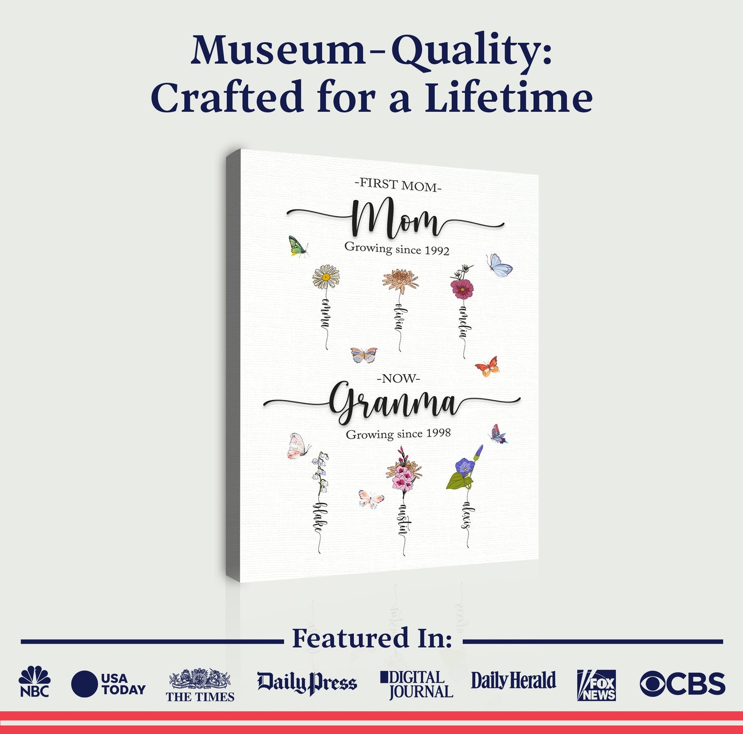 Mother's Day Sign Kids Birth Flowers