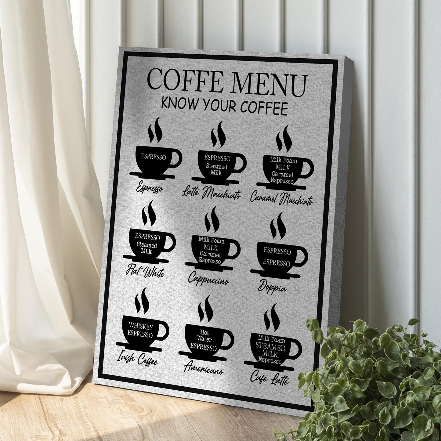 Coffee Menu Know Your Coffee Sign II