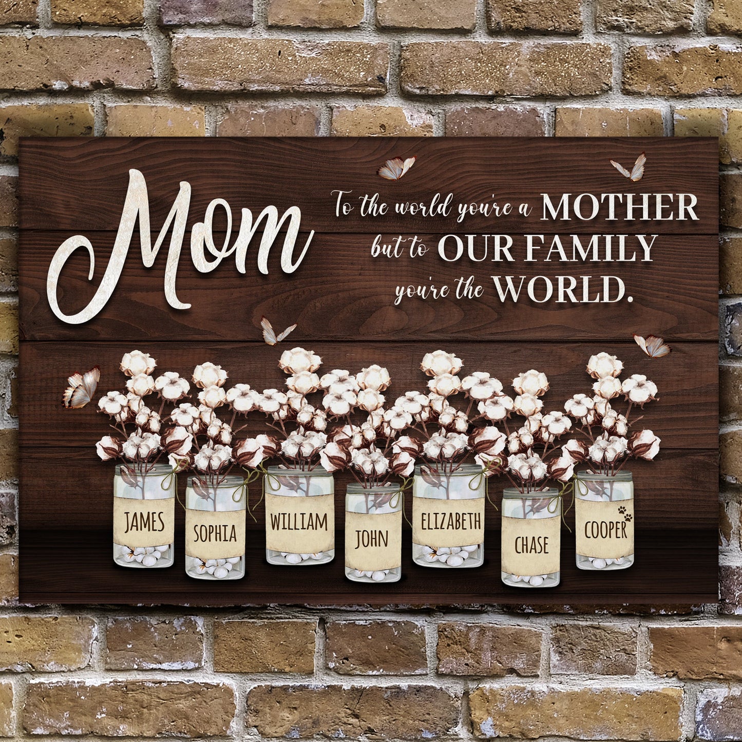 Mother's Day Sign To Our Family You Are The World II