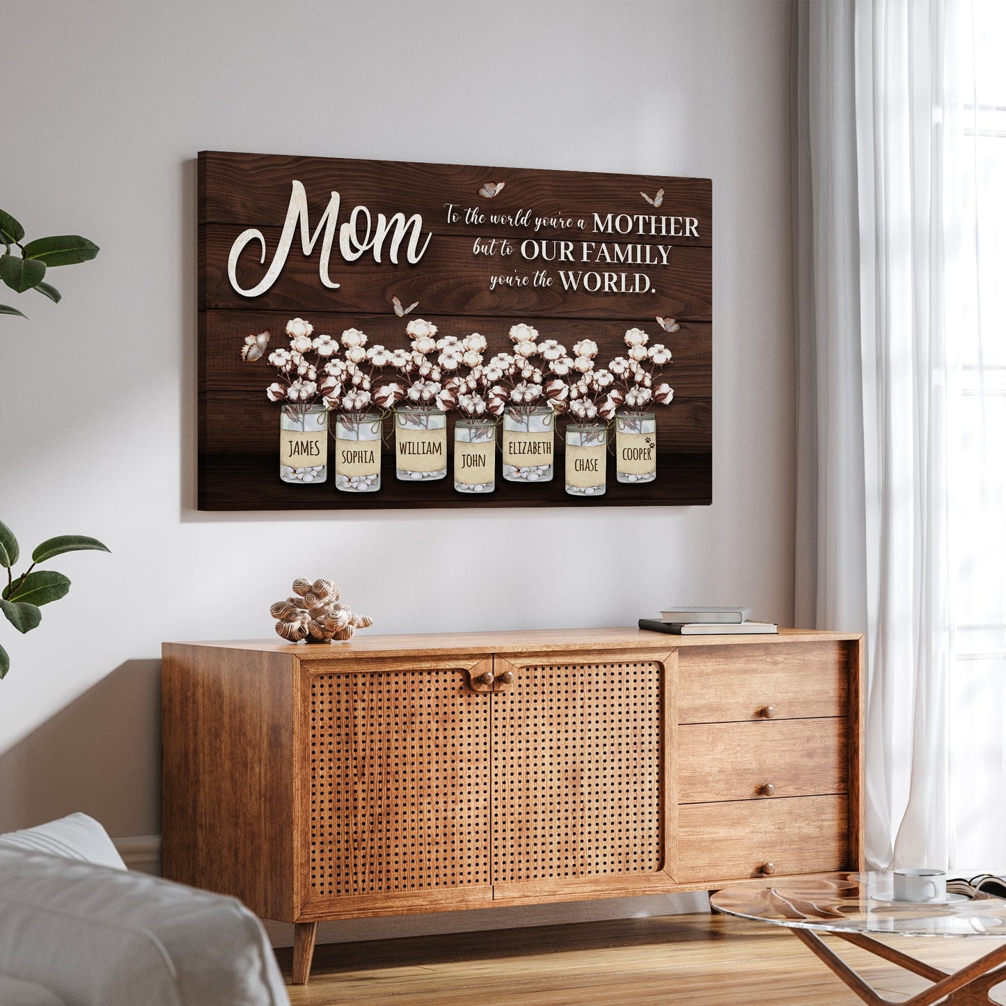 Mother's Day Sign To Our Family You Are The World II