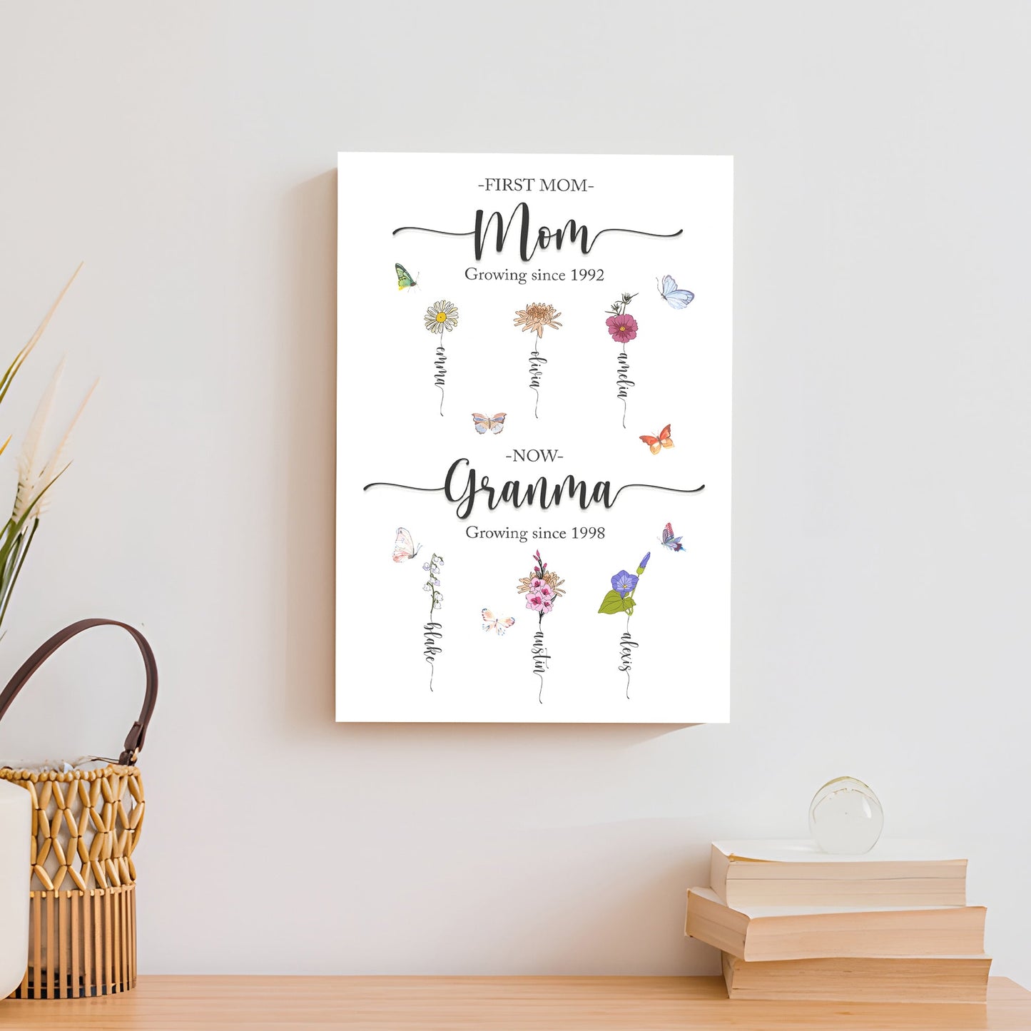 Mother's Day Sign Kids Birth Flowers